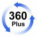 Hướng dẫn cách thiết kế theme Blog Yahoo 360 Plus cơ bản và nâng cao